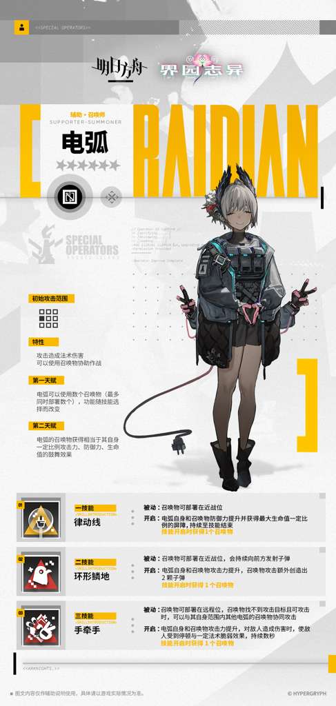 http://seogc.fp.ps.netease.com/file/68744f80389f0aff58601dd8idNzLu0206
