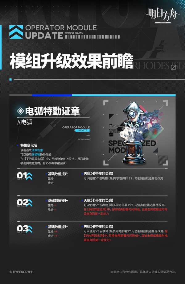 http://seogc.fp.ps.netease.com/file/68744fa1b427cb7766b4cacdsF26iPUC06