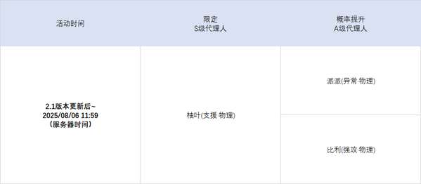 http://seogc.fp.ps.netease.com/file/68760ac5fabd9e0eaa6e6045HkpKLoOS06