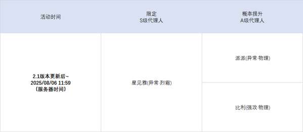 http://seogc.fp.ps.netease.com/file/68760acea3ac8a5b3e8742e57f5RPiqB06