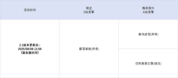 http://seogc.fp.ps.netease.com/file/68760ad23802ec2fe4892f7fk6Dvuu5F06
