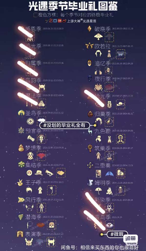 http://seogc.fp.ps.netease.com/file/6876f072d9fc06a90b3f5023iZq31f9D06