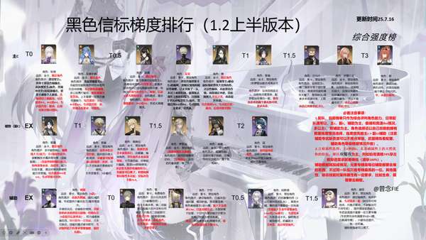 http://seogc.fp.ps.netease.com/file/6876f77d910d6f91ffcf905aTRYTz0P206