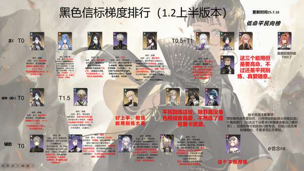 http://seogc.fp.ps.netease.com/file/6876f78611b59611997ac1beGQ9Zqz7a06