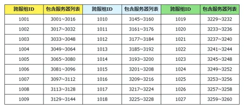 http://seogc.fp.ps.netease.com/file/68770567e2af0a0fcc73037ekRwcNQDZ06
