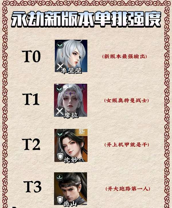http://seogc.fp.ps.netease.com/file/68774b89bcac02d0cd98da3bBJUKkJoE06