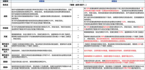http://seogc.fp.ps.netease.com/file/68774e1ce09c554a3ff5f687LdOi4ar306