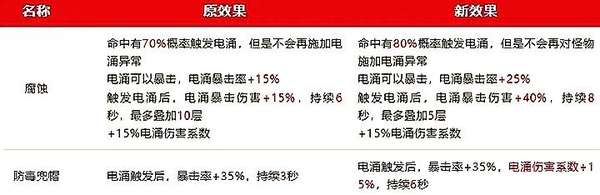 http://seogc.fp.ps.netease.com/file/687778675b06b1e5424c11c5QHO47r5H06