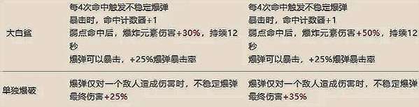 http://seogc.fp.ps.netease.com/file/687778695250201253c9d96e2TUUex0306