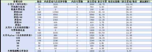 http://seogc.fp.ps.netease.com/file/6877a26c93994397d24768dbE6MBPzsM06