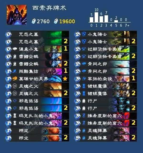 http://seogc.fp.ps.netease.com/file/6878422bfdc2f1f4078e3c806V8ABdb706