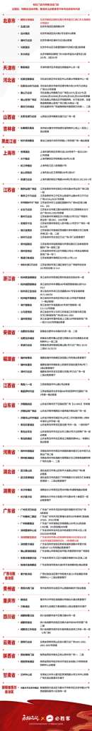 http://seogc.fp.ps.netease.com/file/68789b24d88fabc05793fb08wxqCefzO06