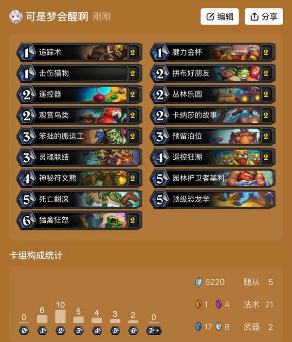 http://seogc.fp.ps.netease.com/file/687a29c0b15a916d7a848c95MPLEPVIX06