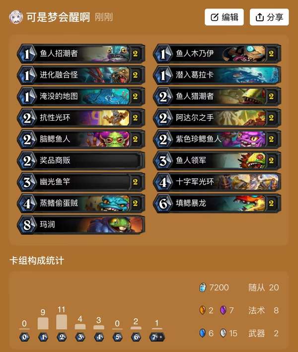 http://seogc.fp.ps.netease.com/file/687a29ef559eca8404a6ac30laDEbWRM06