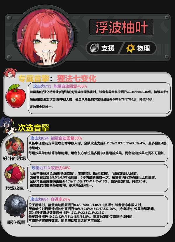 http://seogc.fp.ps.netease.com/file/687a5ab55acc87316a039aaa58xFdC9p06