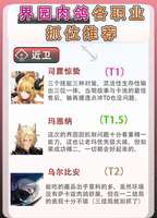 明日方舟镜中集高效抓位职业推荐指南