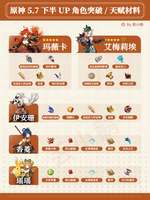 原神5.7下半UP角色材料获取全攻略