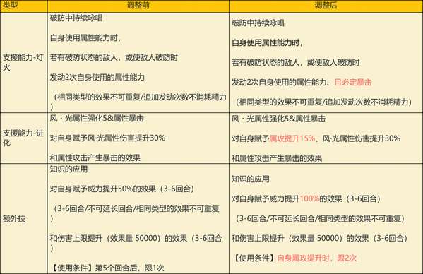 http://seogc.fp.ps.netease.com/file/687f8bc325436c86eae96e2d4uH5hl3r06