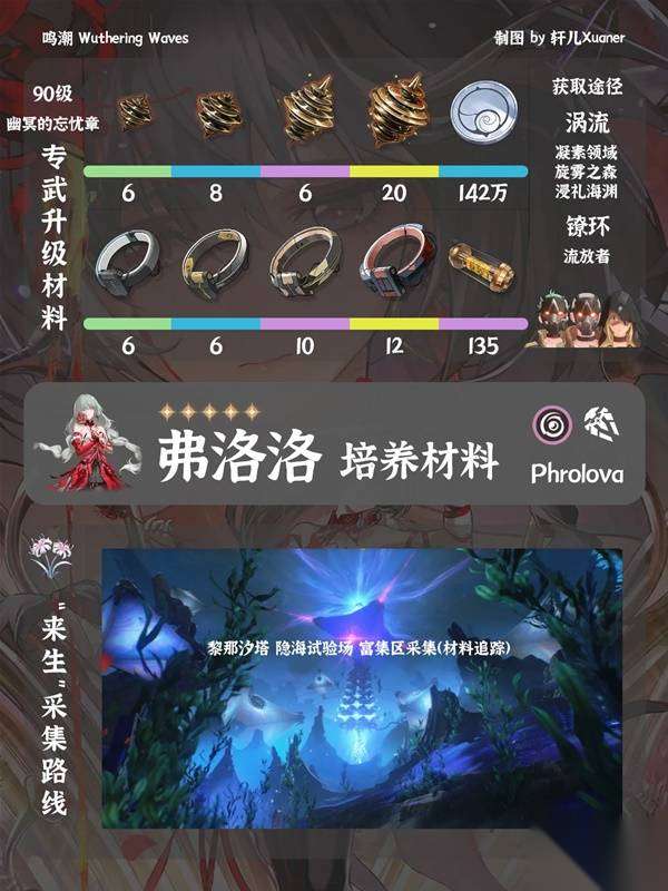 http://seogc.fp.ps.netease.com/file/688088f7ef229877db44d5b3IK9WcSVb06