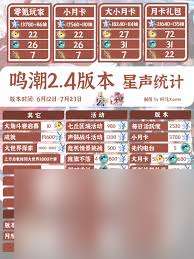 http://seogc.fp.ps.netease.com/file/68808933211ec17b7edc8bb3aYRAwPIL06
