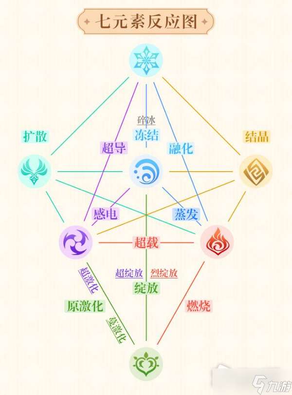 http://seogc.fp.ps.netease.com/file/68808d4a927273720654e9262evi8quo06