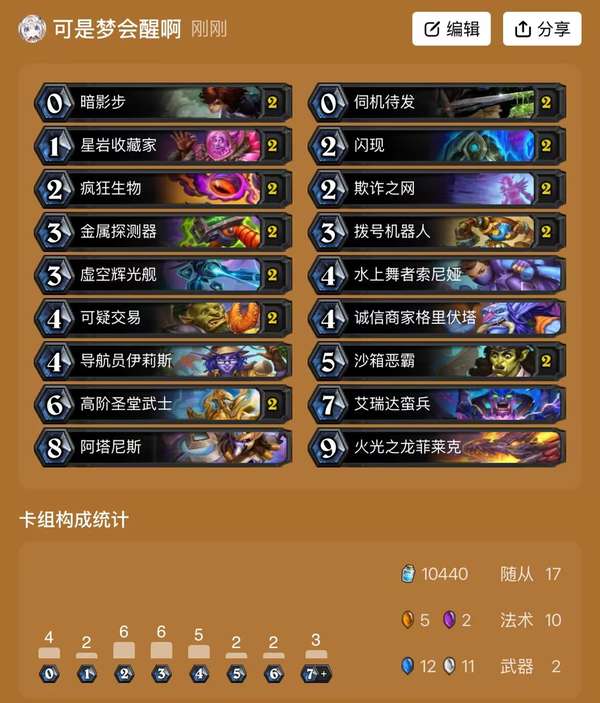 http://seogc.fp.ps.netease.com/file/68817c98e712aed569dfee402oif3vIm06