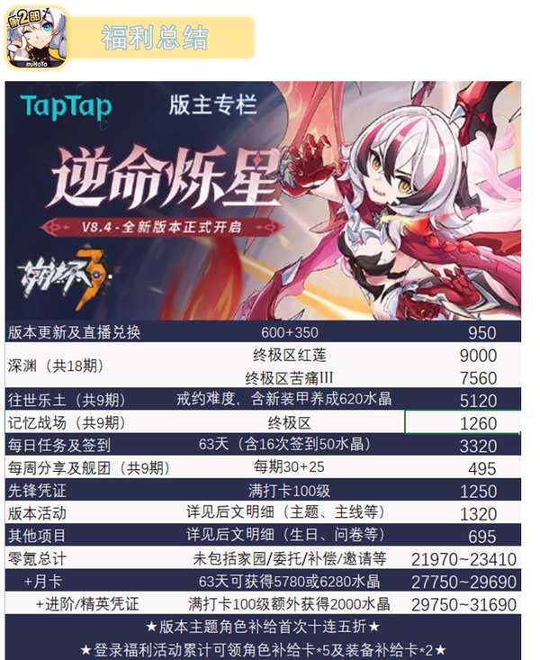 http://seogc.fp.ps.netease.com/file/6881e85f54e71e9e844b0759fabzGTma06