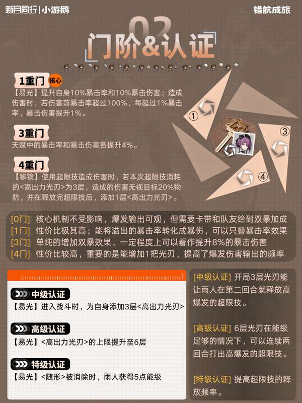 http://seogc.fp.ps.netease.com/file/688205d1f01fa6ad15df8724tTZ17iiX06