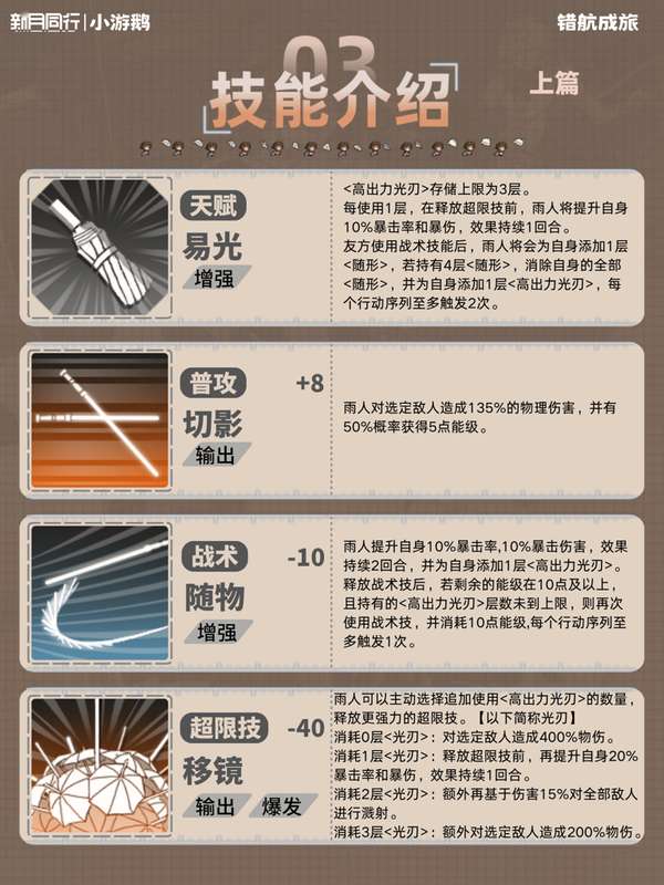 http://seogc.fp.ps.netease.com/file/688205da29b895ef3dce381dSm7aChMK06