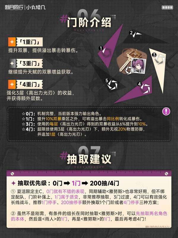 http://seogc.fp.ps.netease.com/file/6882065bcecbcbf6288f5c2eZlP0EKWZ06