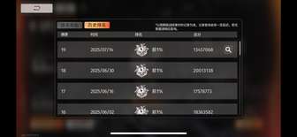 新月同行：朝颜险境顶分阵容退环境解析