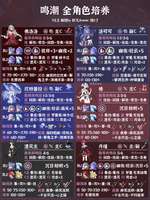 鸣潮v2.5全角色培养攻略：37名角色一图流汇总