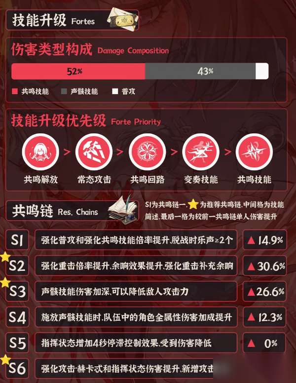 http://seogc.fp.ps.netease.com/file/6889ca2ac782dbb5fc617167esw6Q0qi06