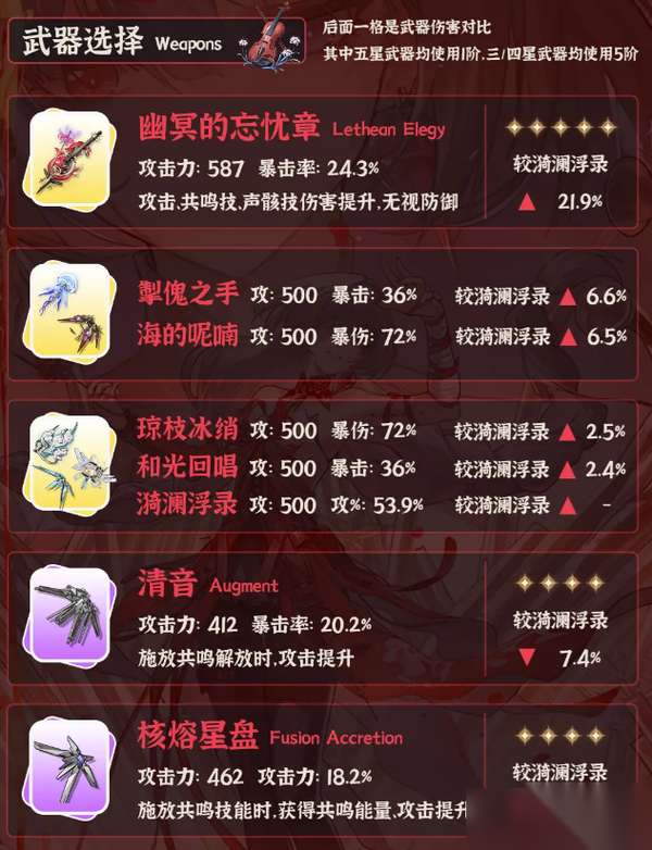 http://seogc.fp.ps.netease.com/file/6889ca30c33e946a615e3300PlgHUoZb06