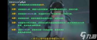 鸣潮余波珊瑚兑换优先级及性价比全解析