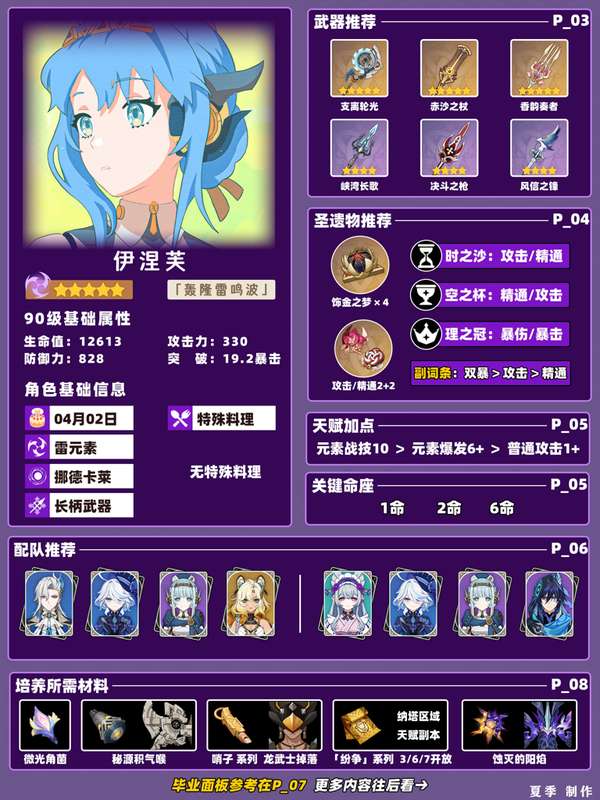 http://seogc.fp.ps.netease.com/file/6889caa9f732d51c6fbde004RNqEOsHi06