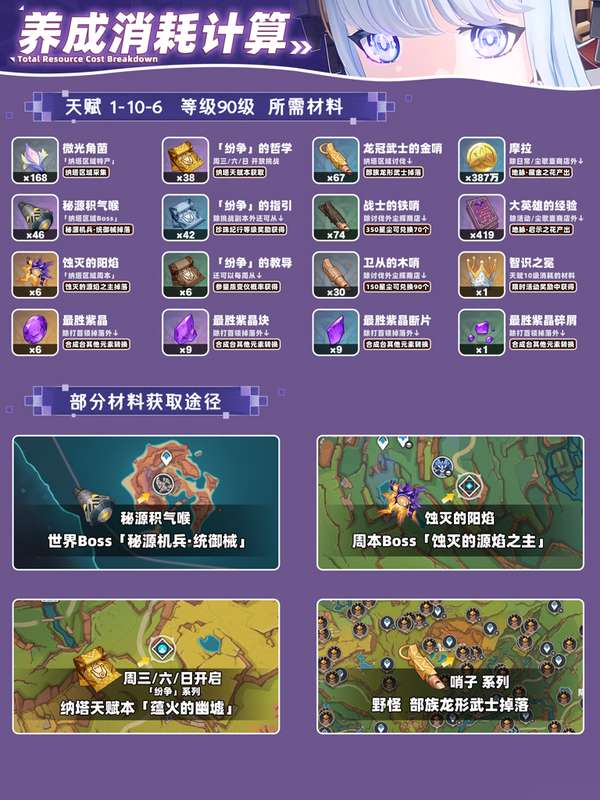 http://seogc.fp.ps.netease.com/file/6889cae1f6ea7203223571a4u4LE213g06