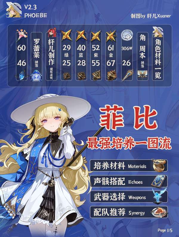 http://seogc.fp.ps.netease.com/file/688b693e85d86cfedf5c0043I4LMBHcx06
