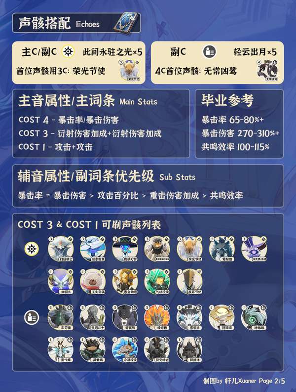 http://seogc.fp.ps.netease.com/file/688b694978d9e4fc8dccec9fyzqRlOvW06