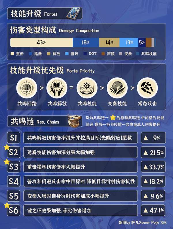 http://seogc.fp.ps.netease.com/file/688b695477e1919b79d3caa8L8rdWOSD06