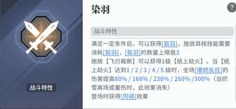 白荆回廊古剑奇谭织雪角色强度分析与抽卡建议
