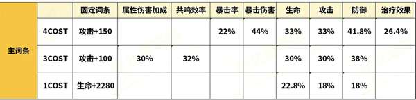 http://seogc.fp.ps.netease.com/file/688cbaf16c95142bfc2d0544ado2QXfC06