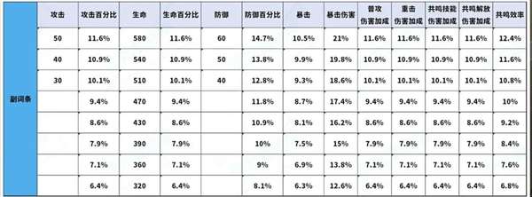 http://seogc.fp.ps.netease.com/file/688cbaf696c51feabb68da423RCvLX6p06