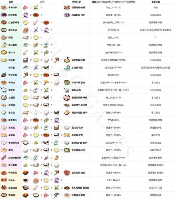 http://seogc.fp.ps.netease.com/file/688cbafeac66e20c89cb886eDsQ5mKGN06