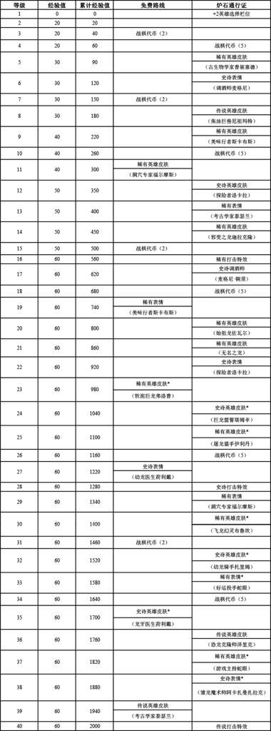 http://seogc.fp.ps.netease.com/file/688da565feacea3c8f56a967QBjodwX606