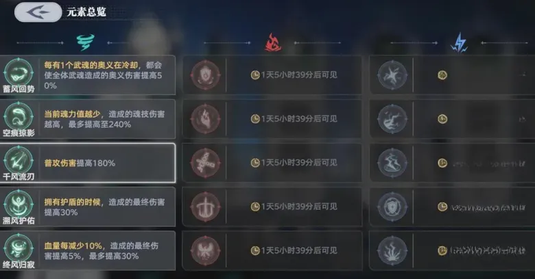 http://seogc.fp.ps.netease.com/file/688ddffa50f10b147e23b9c3WTbhducg06