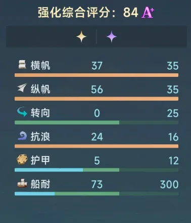 http://seogc.fp.ps.netease.com/file/688f31cb9ec549f1e98d2e8eNloiF77r06