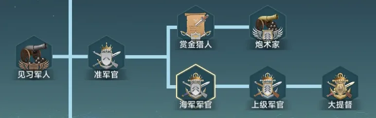 http://seogc.fp.ps.netease.com/file/688f324d9a75d5e28f246b42wICd9FSv06