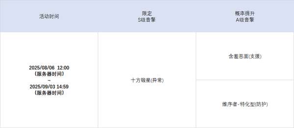 http://seogc.fp.ps.netease.com/file/689068f2b0f281ed1952e5b6r0vWeWzl06