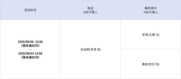 http://seogc.fp.ps.netease.com/file/689068f74a95e1c482adc967qN9LYpxd06